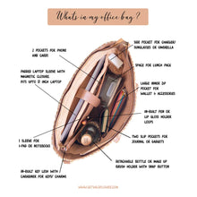 Load image into Gallery viewer, Wildflower Croissant & Coffee Laptop tote Bag for Women - Office Tote