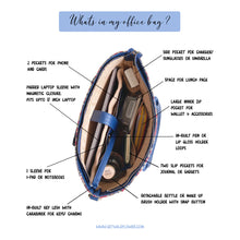 Load image into Gallery viewer, Wildflower At your desk Laptop Tote Bag for Women - Office Tote