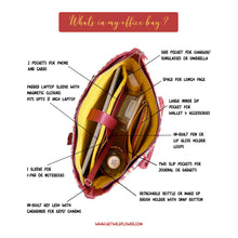 Load image into Gallery viewer, Wildflower coffee breaks and lunch dates Laptop Tote Bag for Women - Office Tote